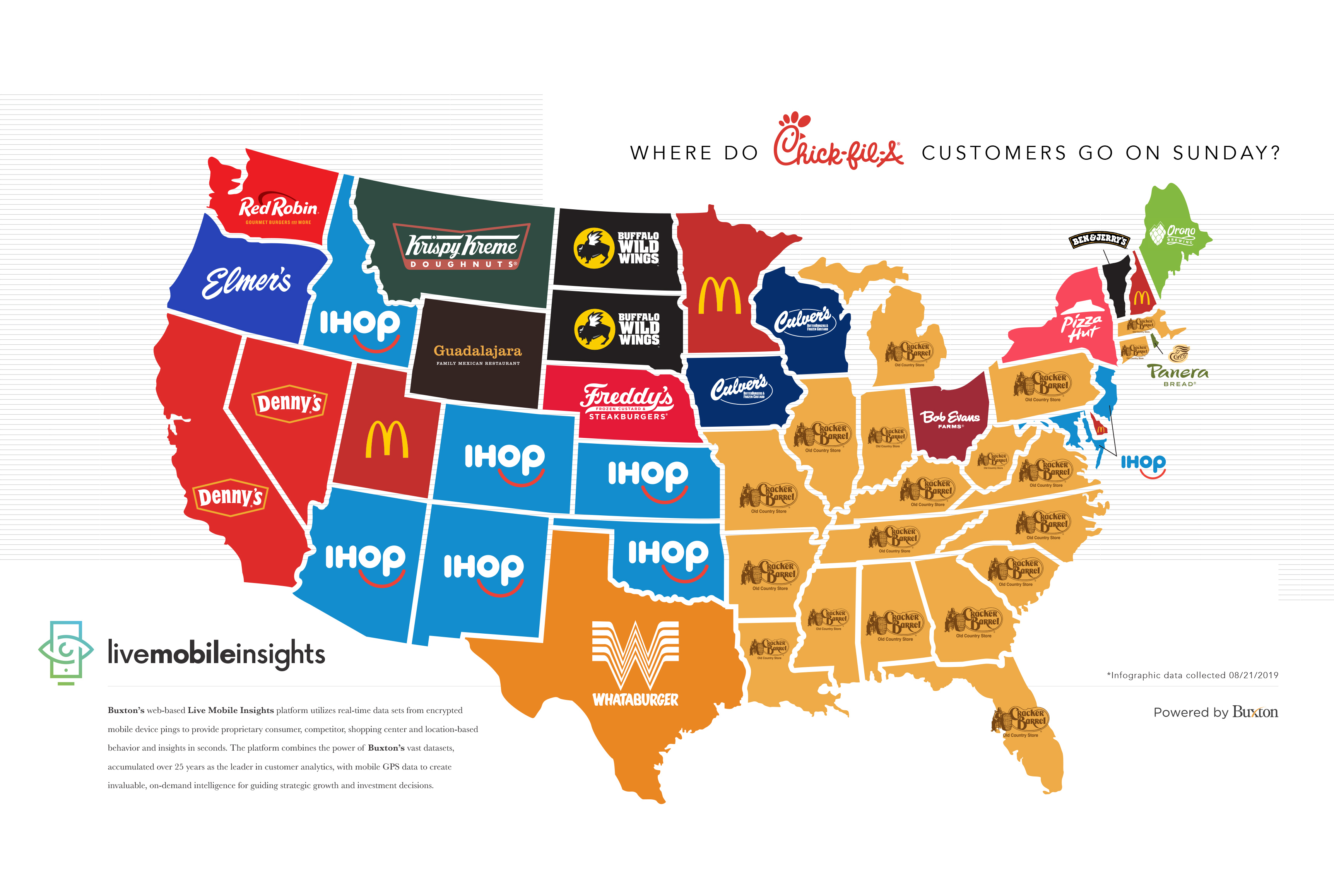 Mobile Analytics Reveal Where Chick fil A Customers Go On Sunday