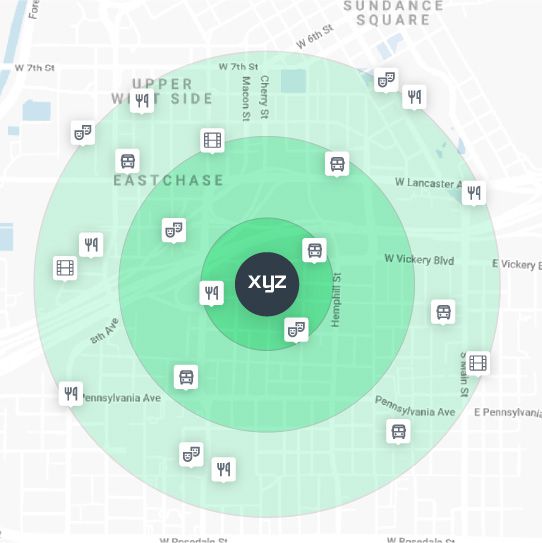 Retail Traffic Map