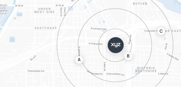 Retail Traffic Map